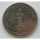 Таджикистан. 1 самони 2018 года.