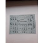 Карточка на продовольственные товары норма 2с( СССР)