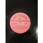 Алла Пугачева	То ли еще будет