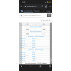 25 центов 2004 pcgs ms 65 очень редкий разновид ! редчайшая вещь! в ярком шб!