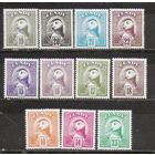 ФФ1 Остров Ланди 1982 Атлантический Тупик стандарт