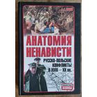 Анатомия ненависти: русско-польские конфликты в XVIII-XX вв. Серия: Неизвестные войны