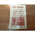 Программа Динамо Минск Памир Душанбе