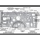 Линейка офицерская нового образца