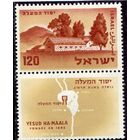 Израиль. Йесуд-ха-Маола. Поселение