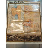 Карта Курская битва