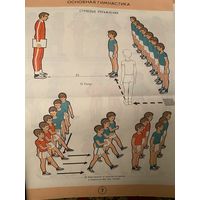 Плакаты СССР.Детский спорт