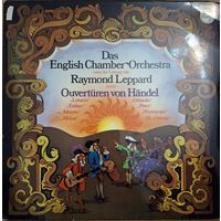 Georg Friedrich Handel – Ouverturen von Handel