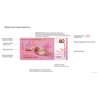 Красивая банкнота.Беларусь 80 рублей. 80 лет Победы советского народа в Великой Отечественной войне.