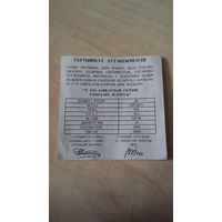 Сертификат для монеты 20 рублей 1997 года "75 лет банковской системы Республики Беларусь". Копия.