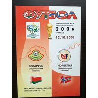 Беларусь-Норвегия 2006