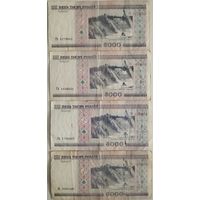 Рубли Беларуси 2000 год