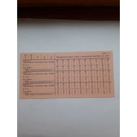 Прикрепительный талон к временной карточке на хлеб Норма 1 ( СССР)