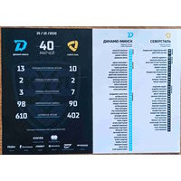 Хоккей. КХЛ Динамо Минск - Северсталь Череповец