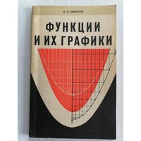 Функции и их графики.67