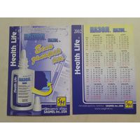 Карманный календарик. Назол. 2002 год