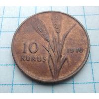 Монета в коллекцию с 1 копейки