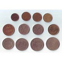 Монеты Турция