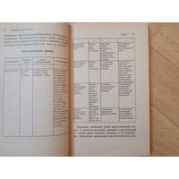 Секреты кардиологии / Е. И. Лаухтина