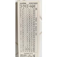 Линейка электрика. СССР.