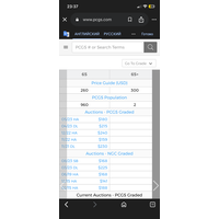 25 центов 2004 pcgs ms 65 очень редкий разновид ! редчайшая вещь! в ярком шб!