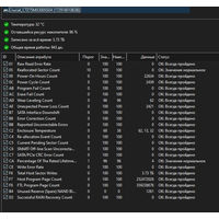 SSD Crucial MX300 275GB [CT275MX300SSD4] m.2 key B&M