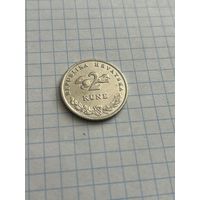 2 Куны 2018 года