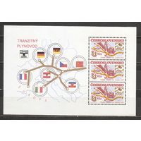 ФФ3 Чехословакия 1984 Транзит газа