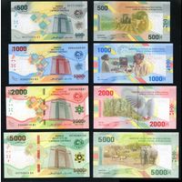 Центральная Африка 500, 1000, 2000 и 5000 франков 2020 г. (2022) (P-W700, P-W701, P-W702, P-W703 UNC) [4 шт.]