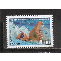 ФФ2 Россия 2008 Плавание