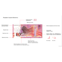 80 рублей. 80 лет Победы советского народа в Великой Отечественной войне.