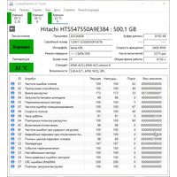 Жесткий диск HGST Travelstar 5K750 500GB (HTS547550A9E384)