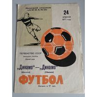 ДИНАМО Минск - ДИНАМО Тбилиси (24.04.1971)