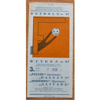 Даугава Рига - Шинник Ярославль      1987 год