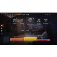 Аккаунт Tanks Blitz