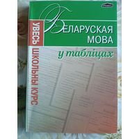 Белорусская мова в таблицах. Весь школьный курс
