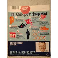 Журналы Секрет фирмы