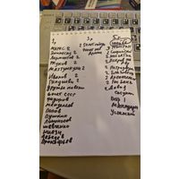 Куплю юбилейные рубли СССР-список внутри. По адекватным ценам. Минск.