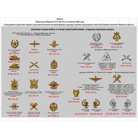 Файл петличные эмблемы ВС СССР