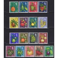 Монтсеррат. 1965. Флора. Овощи. Фрукты.